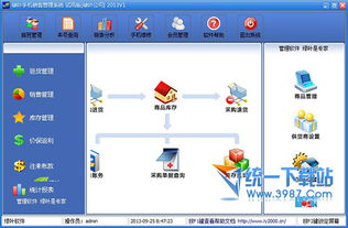 綠葉手機(jī)銷售管理系統(tǒng) v2013 靈活高效的銷售管理解決方案